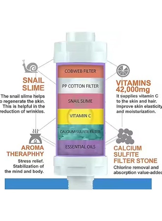 3 عبوات من فلتر الدش بفيتامين C، فلتر رأس الدش لإزالة رواسب الكلور والفلورايد، ينقي المياه بالخرز، يساعد في علاج جفاف البشرة وتساقط الشعر، سهل التركيب - Image 1
