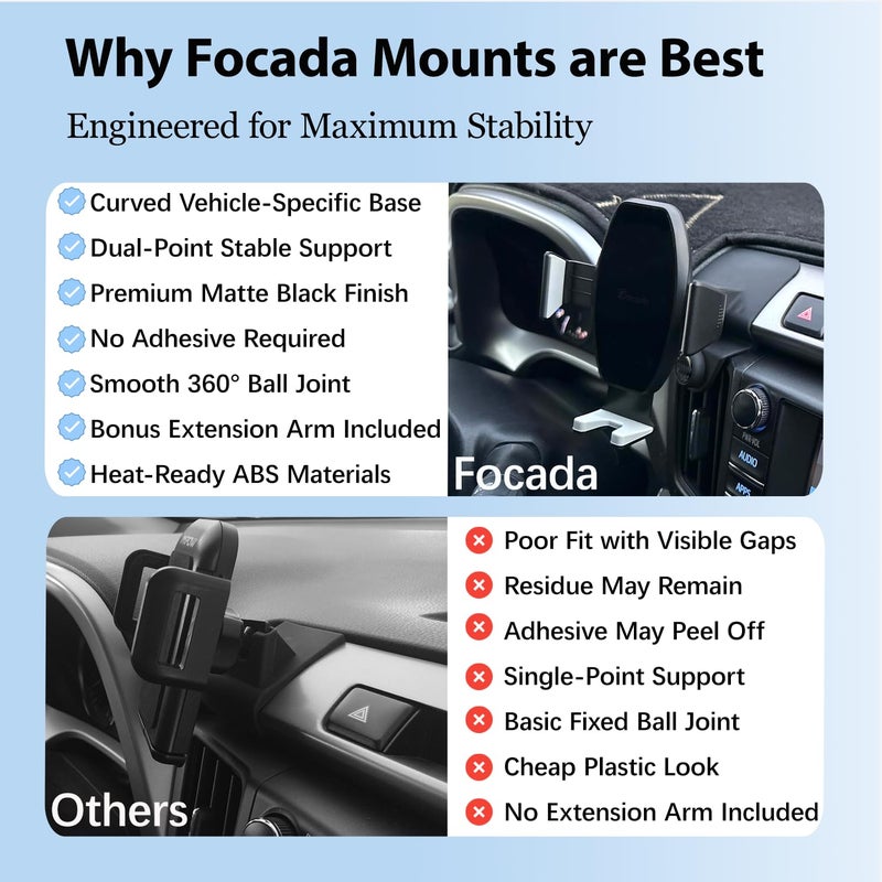 Focada Car Phone Holder for Toyota RAV4 2013-2018,Vehicle-Specific Dashboard Phone Mount,360Â° Rotating Adjustable Phone Cradle,Stable Clip Design Cell Phone Holder,Toyota RAV4 Auto Interior Accessories - Image 2