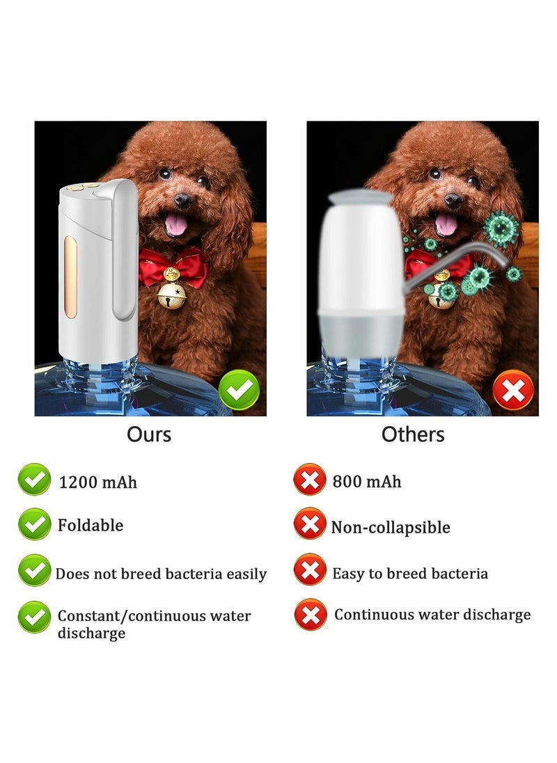 Electric Water Pump, Water Bottle Dispenser, Foldable Automatic Drinking Water Pump, USB Charging Wireless Water Jug Pump, Portable Water Dispenser For Indoor  Outdoor - Image 3