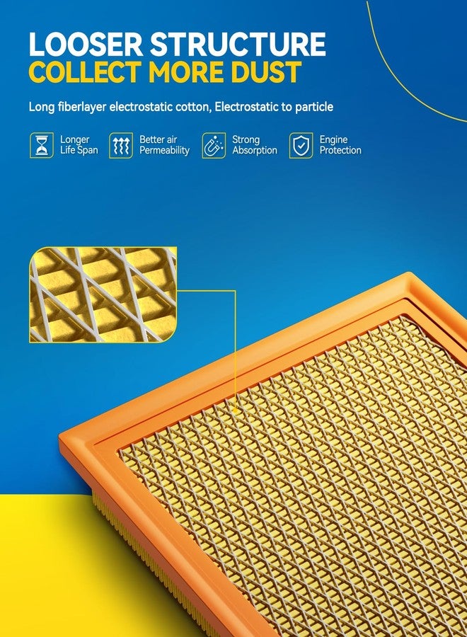PHILTOP Engine Air Filter CA8817 Replacement for Jeep Grand Cherokee 2005-2010, Commander 2006-2010, Liberty 2002-2007, Flexible Panel - Image 2