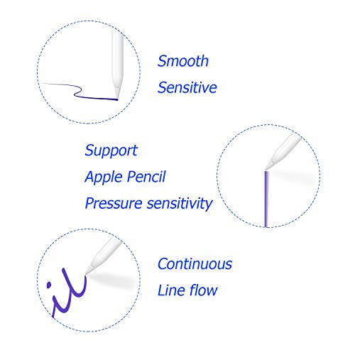 REEYEAR Replacement Tips Compatible with Apple Pencil 2 Gen iPad Pro Pencil, Logitech Crayon Digital Pencil - Apple Pencil iPencil Nib for iPad Apple Pencil 1 st/Pencil 2 Gen White 4 Pack - Image 4