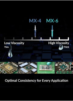Arctic MX-6 Thermal Conductive Silicone Grease Computer CPU Graphics Card High Thermal Conductivity Heat Dissipation Silicone Grease  - Image 3