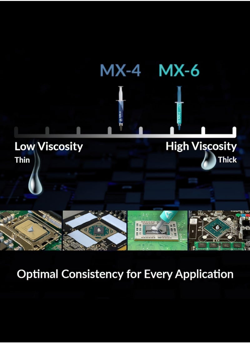 Arctic MX-6 Thermal Conductive Silicone Grease Computer CPU Graphics Card High Thermal Conductivity Heat Dissipation Silicone Grease  - Image 3