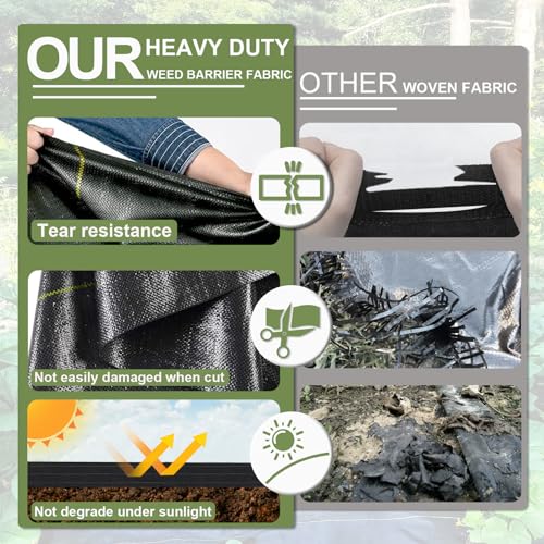 KANAGAWA 3oz Heavy Duty 4t x 100ft Weed Barrier Fabric Professional Woven Landscape Ground Cover with 30 Landscape Staples, Landscape Fabric Density for Driveway Garden Yard Greenhouse Gardening - Image 3