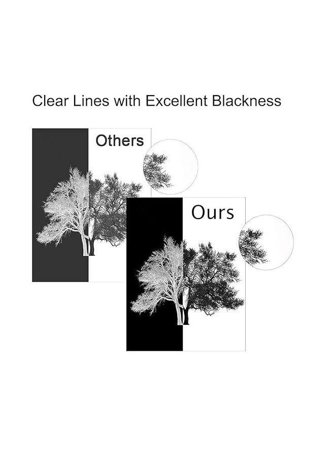 Terabyte 207A مع شريحة أحدث متوافقة مع خراطيش الحبر W2210A W2211A W2212A W2213A لطابعة Color LaserJet Pro M255dw MFP M282nw M283cdw M283fdw (أسود) - Image 2