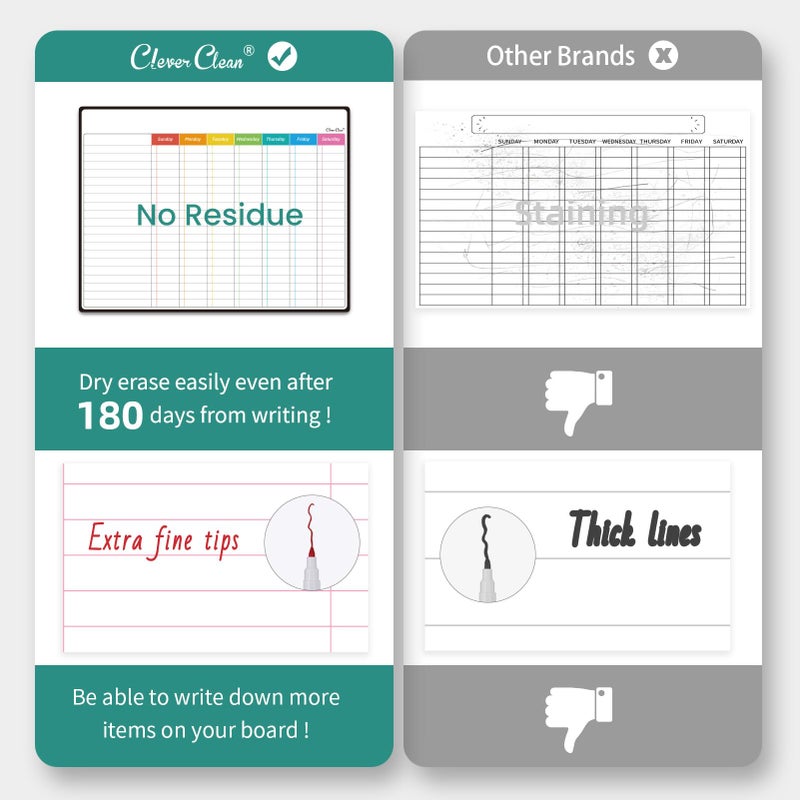 Clever Clean Magnetic Dry Erase Chore Chart - 14.5"x11" Chore Chart for Kids, Teens and Adults - 6.5"x8.5" List Board for Fridge - 6 Extra Fine Point Markers Included - Shipped Flat - Image 4