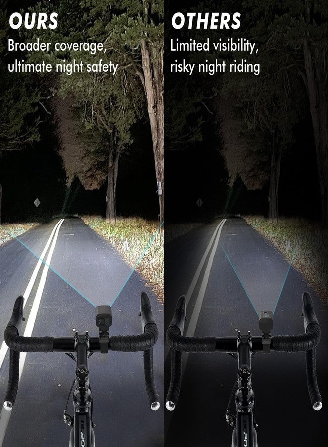 TPQKA Bike Light with Horn & Remote, High Lumens USB Rechargeable Front Bike Headlight for Night Riding, Aluminum Waterproof Headlight for Mountain/Road/EBIKE (Type-C, 5000mAh) - Image 3