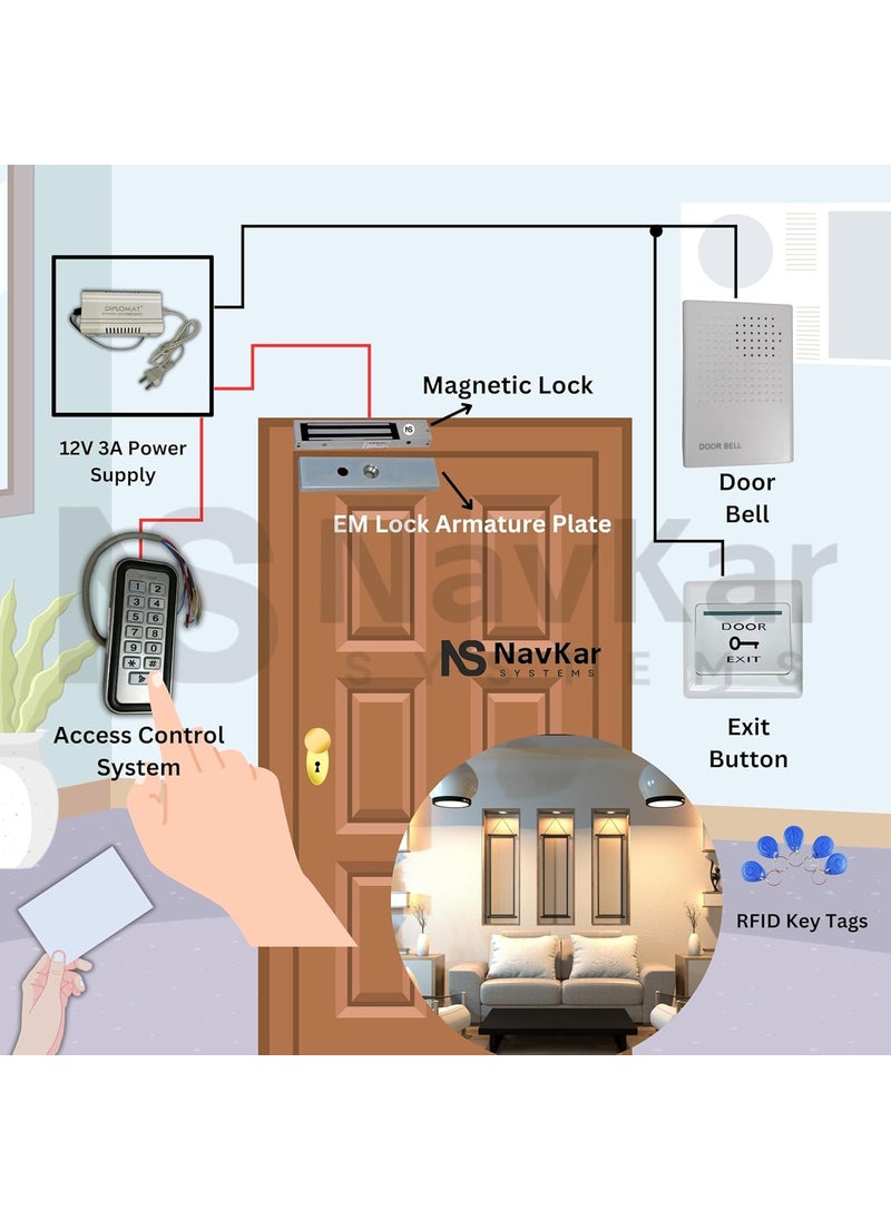 NAVKAR SYSTEMS NAVKAR SYSTEMS Weather Proof Card Access Control with Electromagnetic Lock 600lbs  - Image 3