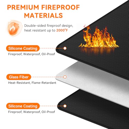 GRIBUDDY Fireplace Mat Fireproof, 42 x 24 Inch Hearth Rugs for Fireplaces Fire Resistant, Indoor Fire Pit Wood Stove Pads, Outdoor Under Grill Mats, Protect Floors and Decks from Sparks Embers - Image 3
