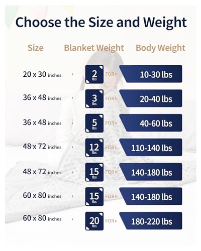 Mr. Sandman Weighted Lap Blanket 2LBS 20 x 30 Inches, Minky Dots Heavy Blanket with Glass Beads, Soft and Cooling for School and Home, Grey - Image 5