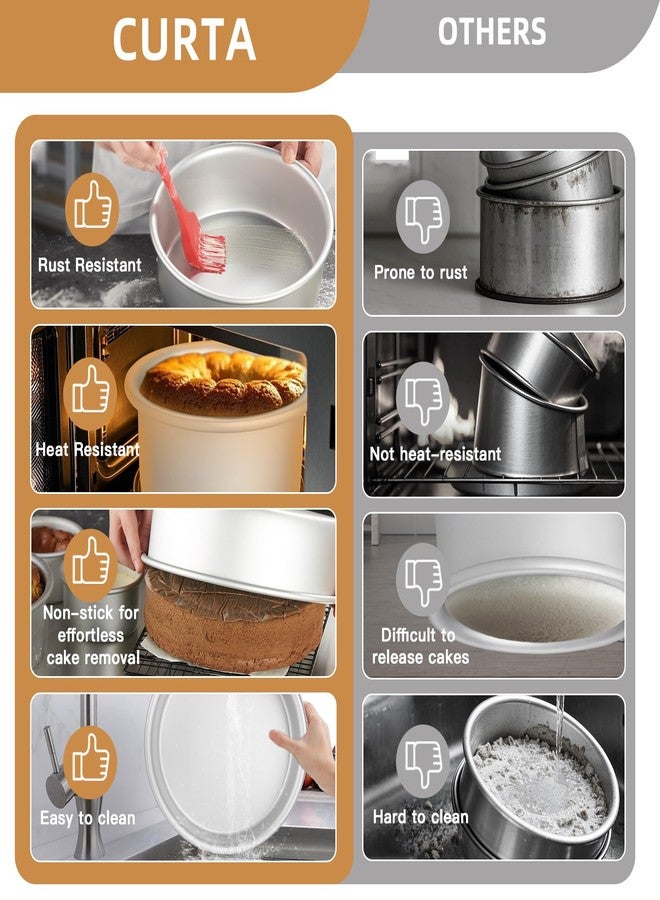 CURTA 6 Inch Round Cake Pan, 6x3 inch 3 Set Anodized Aluminum Round Baking Pan, Small Cake Pan Non-Toxic & Heavy Duty, Deep Side, Easy Clean & Dishwasher Safe - Image 4