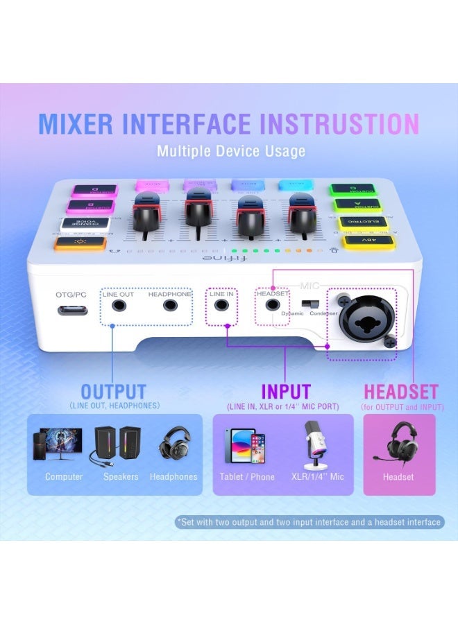 FIFINE AmpliGame KS5W Streaming Equipment Bundle, XLR/USB Microphone Set - Image 5