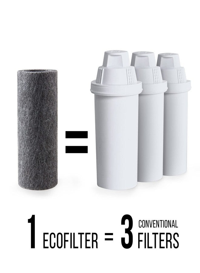 ZeroWater EcoFilter Replacement Filter by ZeroWater, No Plastic Shell, Reduces Chlorine Smell and Taste - 2 pack - Image 2