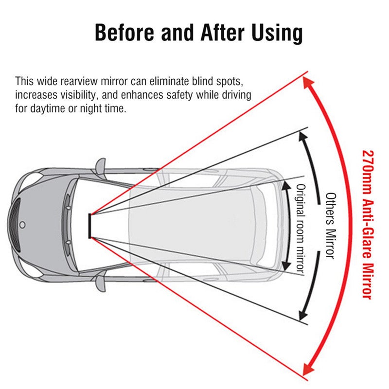 Rearview Mirror Curved Surface Rear View Mirror Fit All Car Reduce Blind Spot Effectively - Image 4