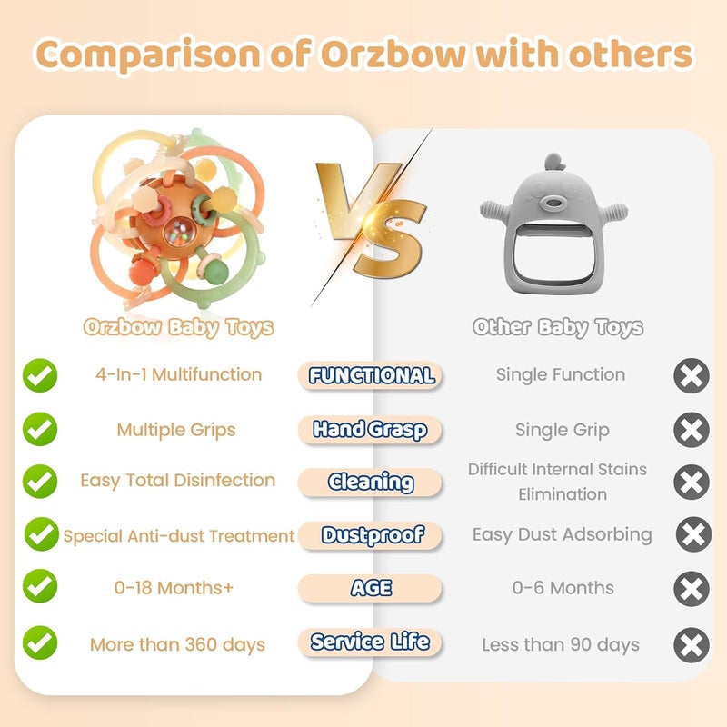 Orzbow ألعاب التسنين الحسية للأطفال من أورزبو، كرة تسنين مونتيسوري، كرة رنين سيليكون للأطفال، ألعاب مضغ للأطفال من 3 إلى 12 شهرًا، لتلبية احتياجات المص والتخفيف، خالية من BPA، بني - Image 4