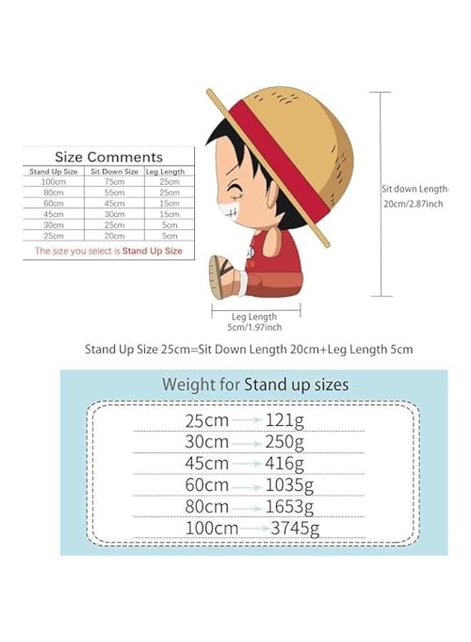 Stuffed Anime Plush Doll for Anime Cartoon Fans Anime Plush Toy Collectibles Stuffed Soft Plush Doll - Image 5