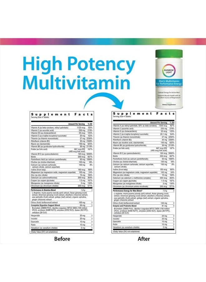 Rainbow Light Performance Energy for Men Multivitamin - Provides Antioxidant Protection, Supports Energy, Calcium Absorption, Tooth and Bone Health, Prostate and Sexual Health in Men - 90 Tablets  - Image 3