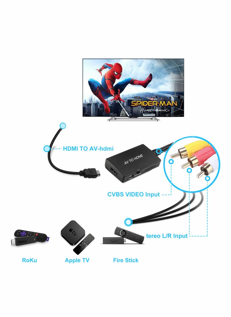 SYOSI - HDMI to RCA Converter  HDMI to AV 3RCA CVBs Composite Video Audio Converter Adapter Supports PAL NTSC for TV Stick Roku Apple TV PC Laptop Xbox HDTV - Image 1