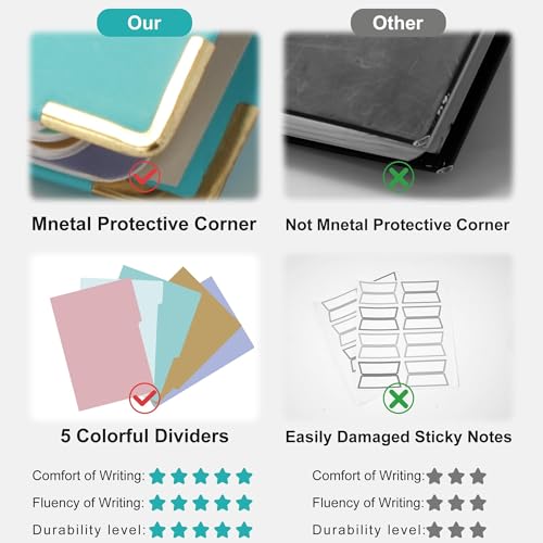Yoment Hardcover Spiral Notebook with Tabs 8"x10" Large Spiral Lined Journals for Women with Dividers 240 Pages College Ruled Composition Notebook 5 Subject Notebook for Work, Back to School, Gifts, Blue - Image 5