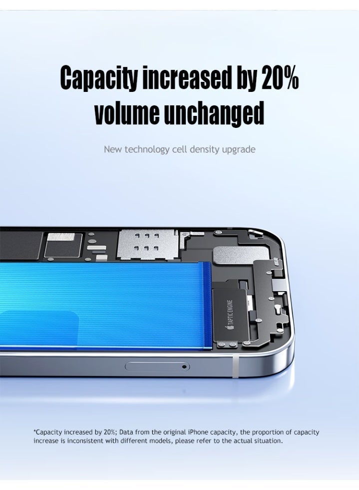 Kara Manda Upgraded high-capacity 4420mah iPhone 12pro Max battery, 0-cycle brand new battery with long-lasting performance and better battery life - Image 3