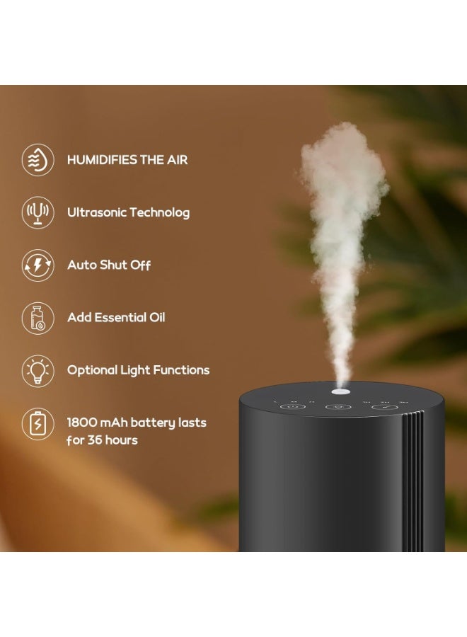 Bluejw Desktop Essential Oil Fragrance Humidifier Air Aromatherapy Machine Ultrasonic Anti-Dry Burning Sprayer - Image 5