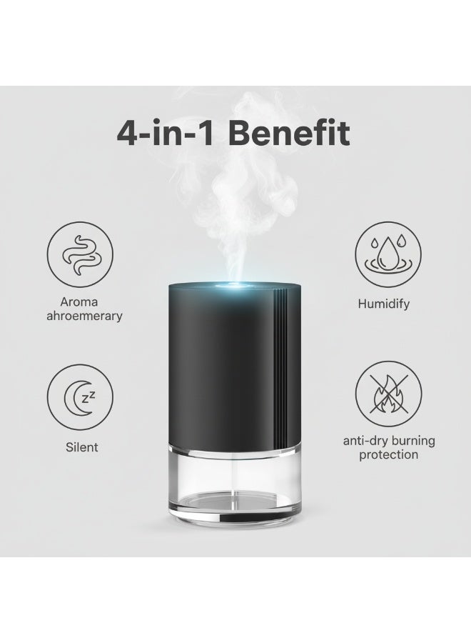 الأزرق جي دبليو جهاز ترطيب الهواء المعطر بالزيوت العطرية لسطح المكتب، جهاز ترطيب الهواء العطري بالموجات فوق الصوتية المضادة للحرق الجاف - Image 4