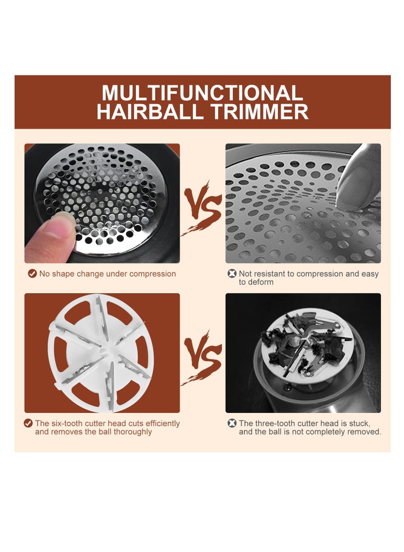 SYOSI Fabric Shaver, Portable Bobble Remover for Clothes with LED Digital Display and 2-In-1 Lint Roller Wool, Defuzzer Fluff Remover Quick and Effective with 3 Speed Adjustable (3 Blades Included) - Image 5