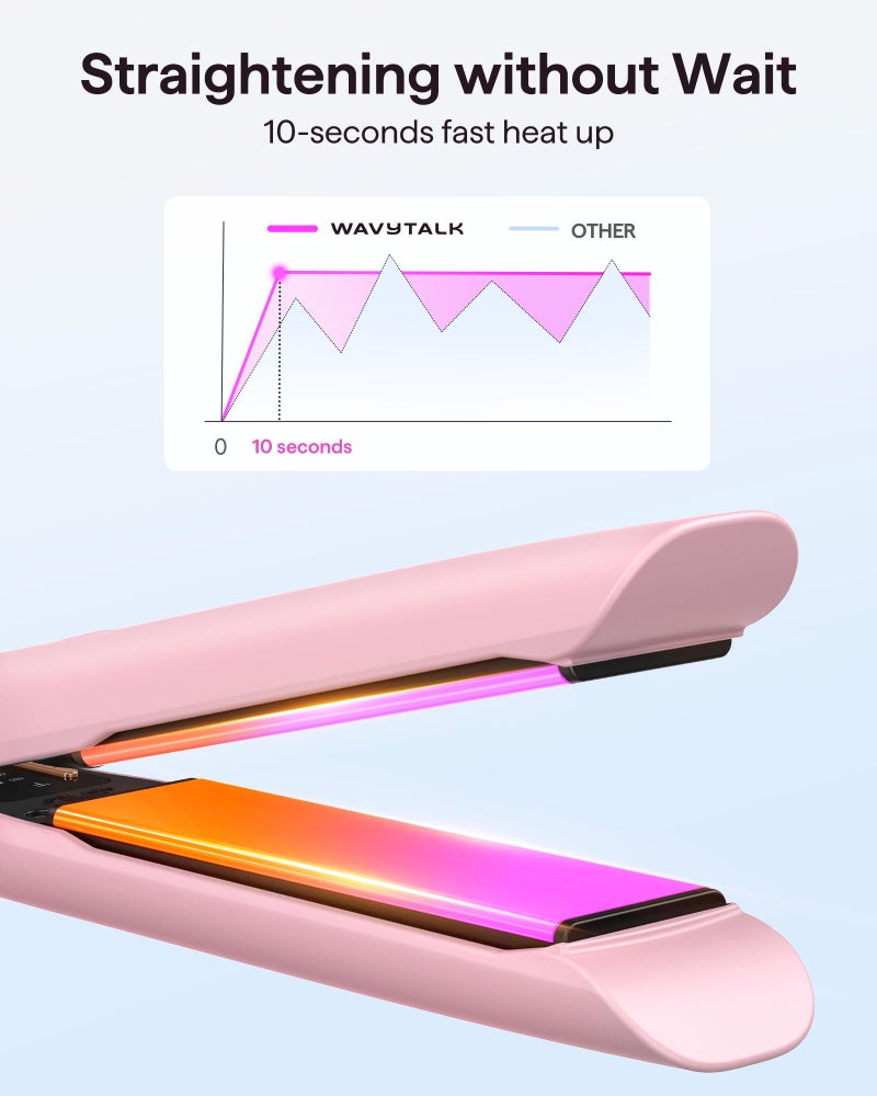 Wavytalk Professional Flat Iron Hair Straightener and Curler 2 in 1, Titanium Flat Iron for One-Pass Wonder 10S Fast Heat Up, Glide & Shine Straightener with Dual Voltage (1.18 Inch) - Image 5