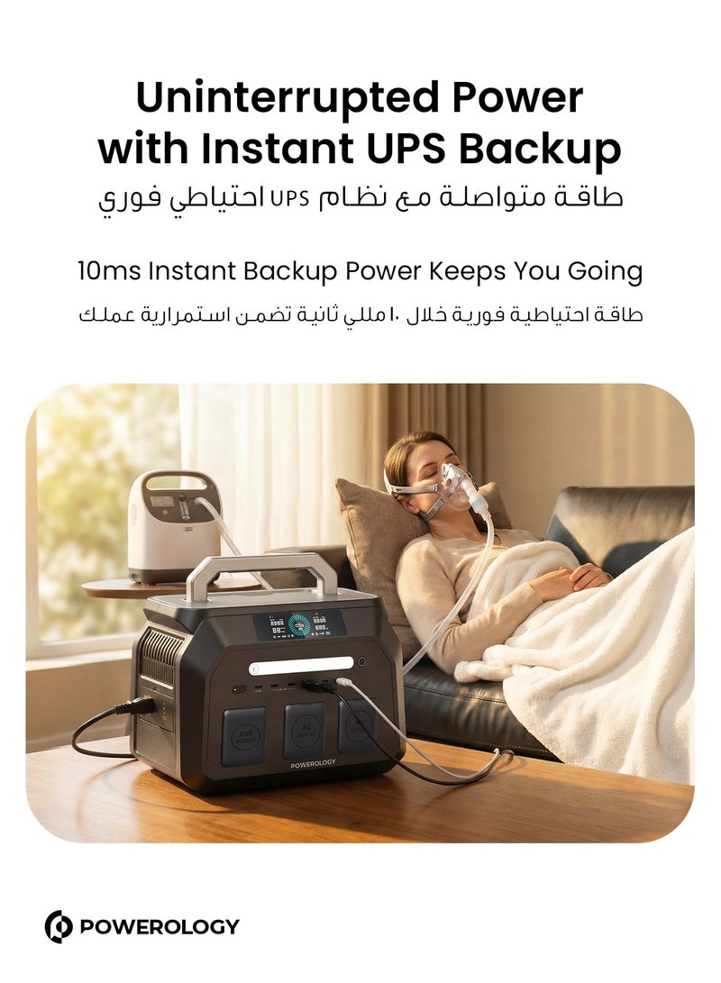 Powerology Power Station with Digital Display, 300W Solar Generator, 100W PD Output, Fast Recharge in 1.2H, Portable Generator with 3 AC Outlets, Instant Backup Power, for Power Outage/ Laptop/ Outdoor/ Camping/ Phones/ RV - Image 5