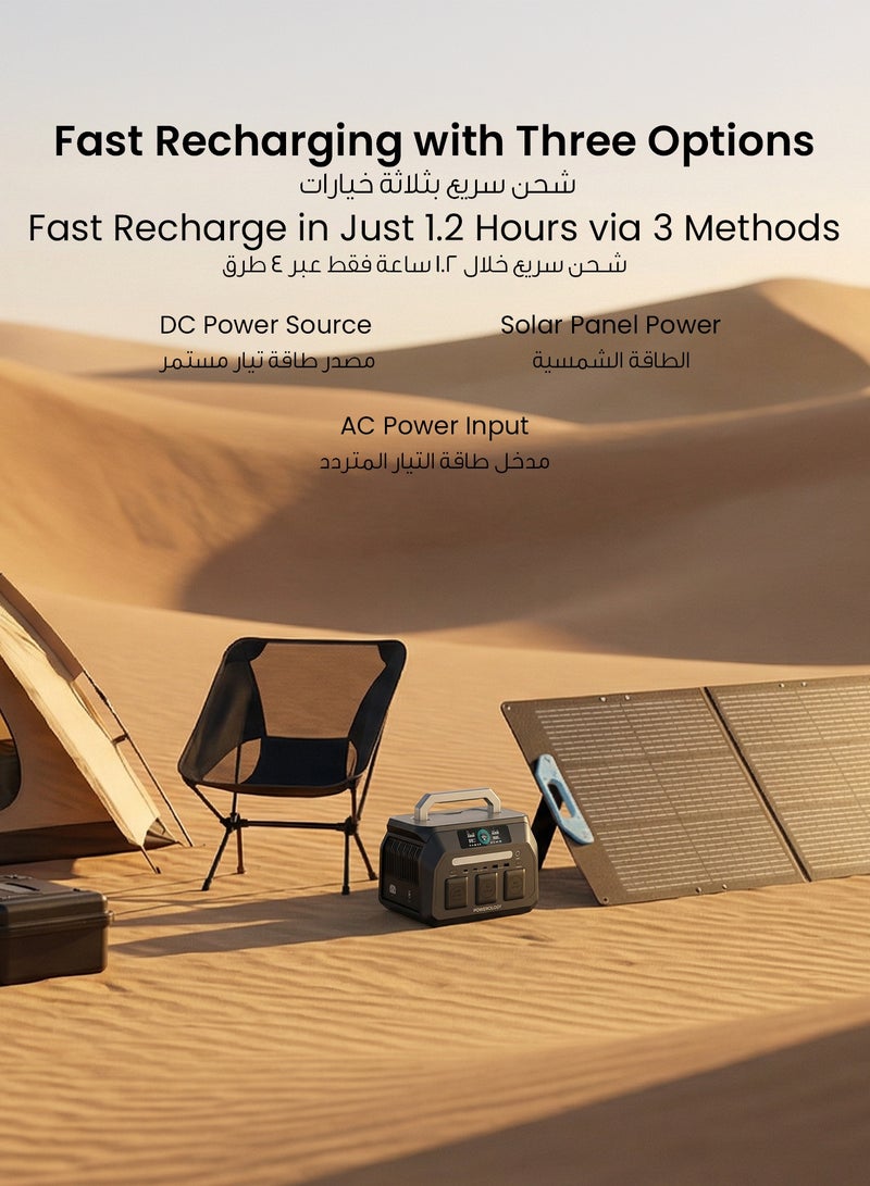 Powerology Power Station with Digital Display, 300W Solar Generator, 100W PD Output, Fast Recharge in 1.2H, Portable Generator with 3 AC Outlets, Instant Backup Power, for Power Outage/ Laptop/ Outdoor/ Camping/ Phones/ RV - Image 4