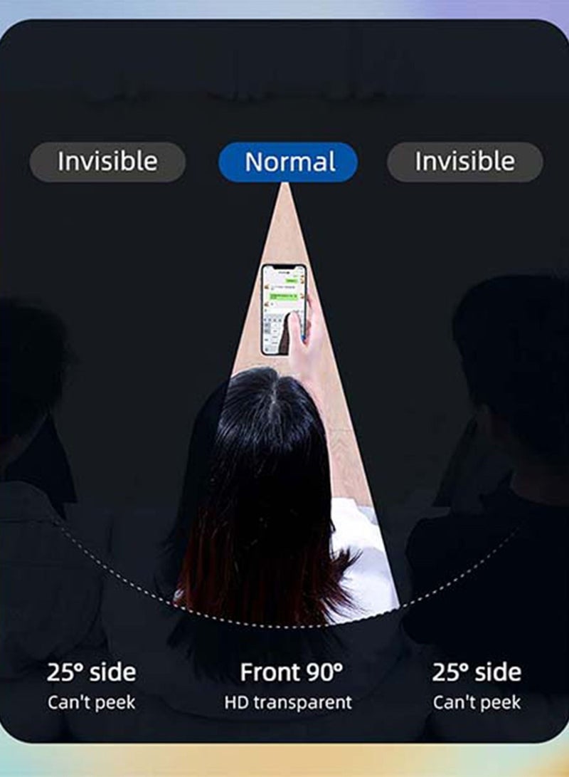 Brave iPhone 13 Pro 6.1 inch - Premium Privacy Screen Protector, 9H Tempered Glass, Anti-Spy & Full Privacy Filter, Edge-to-Edge Protection, Scratch & Shock Resistant, HD & Ultra HD Clarity, Anti-Fingerprint & Anti-Oil Coating, Case Compatible Design, High Touch Responsiveness, Easy Bubble-Free Installation with Alignment Frame, Durable Screen Protection, Maximum Privacy & Durability - Black - Image 4