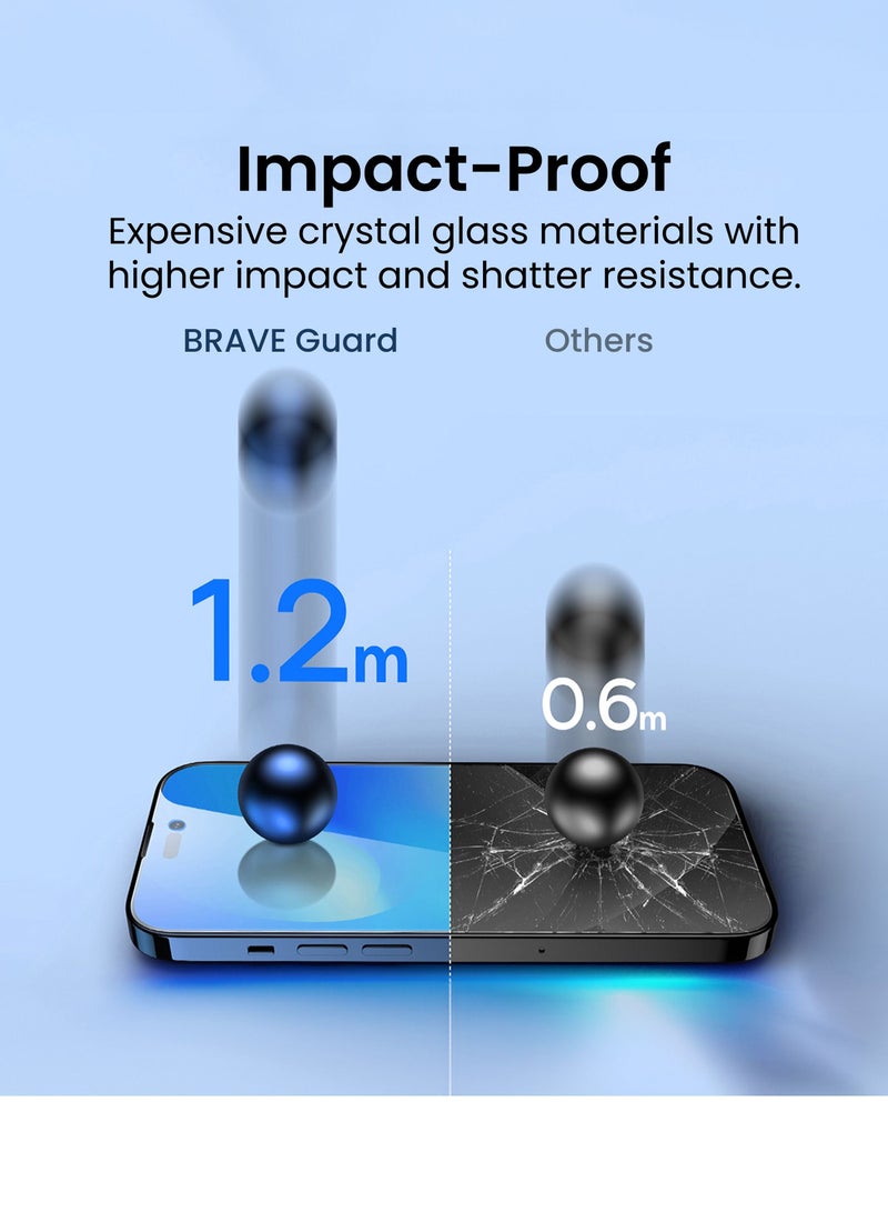 Brave iPhone 13 Pro 6.1 inch - Premium Privacy Screen Protector, 9H Tempered Glass, Anti-Spy & Full Privacy Filter, Edge-to-Edge Protection, Scratch & Shock Resistant, HD & Ultra HD Clarity, Anti-Fingerprint & Anti-Oil Coating, Case Compatible Design, High Touch Responsiveness, Easy Bubble-Free Installation with Alignment Frame, Durable Screen Protection, Maximum Privacy & Durability - Black - Image 5