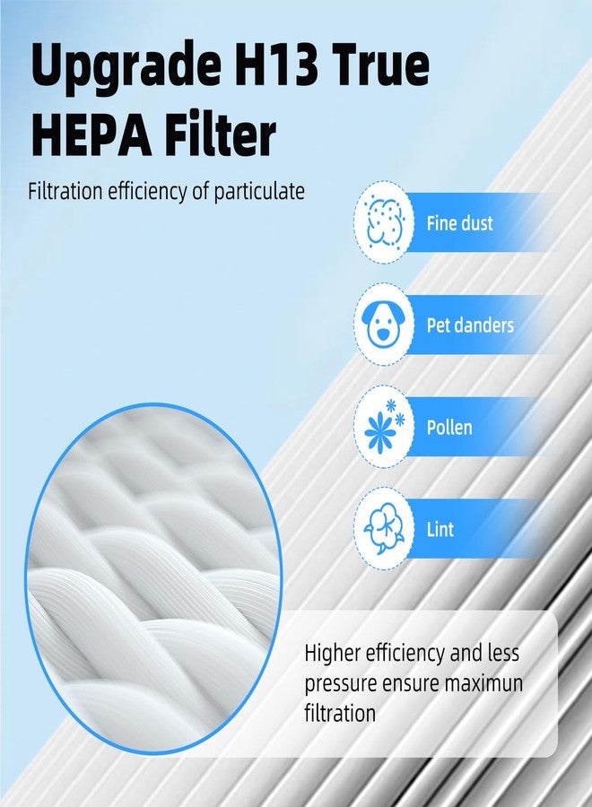 Fetechmate 2 Pack Vital 100 Replacement Filter Compatible with LEV.OIT Vital 100, H13 True HEPA High-Efficiency and Activated Carbon Vital 100 Filter,Part # Vital 100-RF - Image 3
