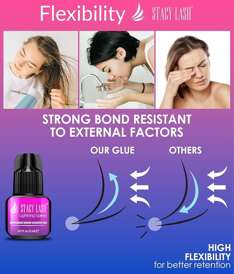 Stacy Lash Lightning Speed Eyelash Extensions Glue – 5ml/ 0.17 fl. oz/ 0.3 Sec Drying time/Retention – 6-8 Weeks/Lowest Fumes/Maximum Bonding Power/Black Adhesive/Professional Supplies - Image 5