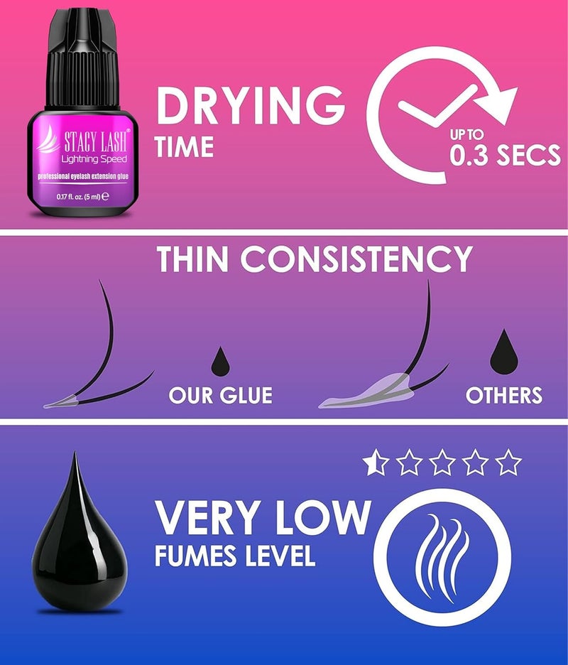 Stacy Lash Lightning Speed Eyelash Extensions Glue – 5ml/ 0.17 fl. oz/ 0.3 Sec Drying time/Retention – 6-8 Weeks/Lowest Fumes/Maximum Bonding Power/Black Adhesive/Professional Supplies - Image 4