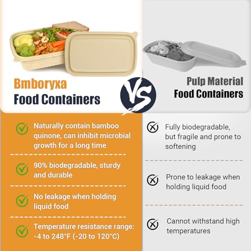 Bmboryxa 50Pack Meal Prep Containers Reusable with Lids, 25oz Bamboo-Powder Food Containers for Lunch Portion Control To Go Takeout Party Supplies, Safe for Microwave Freezer Dishwasher - Image 5
