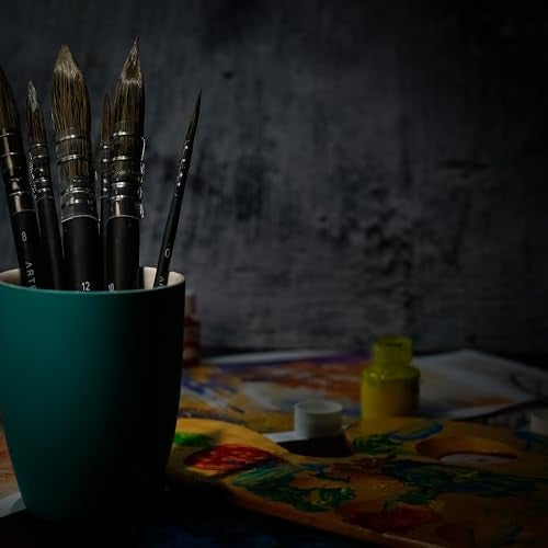 Artright Artist Mop Brush Set of 4 - Sizes 0, 2, 4, 8 | Black Synthetic Bristles | Soft Mop Paintbrush for Watercolor & Acrylic Painting - Image 5