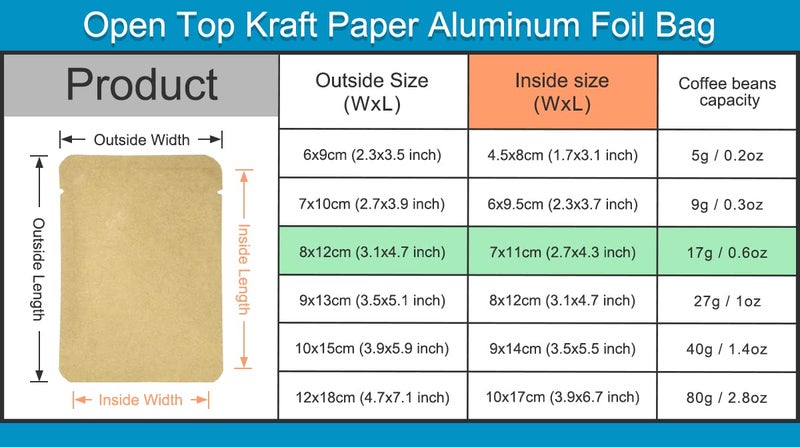 FERENLI 100 Pieces 3.1x4.7 inch (Usable Size 2.7x4.3 inch) Kraft Paper Open Top Vacuum Sealable Bags Mylar Foil Heat Seal Pouches for Sample Food Storage Packaging with Tear Notches - Image 4