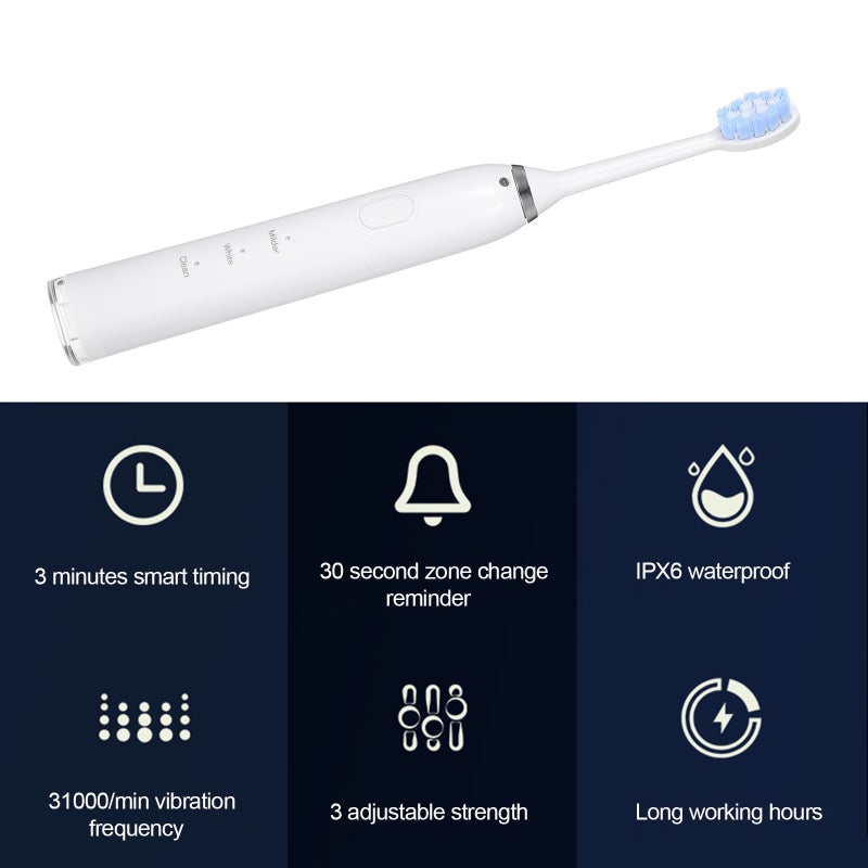 Electric Teeth Cleaner: White Integrated Body, IPX6 Waterproof, Intelligent High Frequency Vibration - 3 Block Strength Adjustment, USB Charging Teeth Cleaner for Daily Oral Care - Image 5