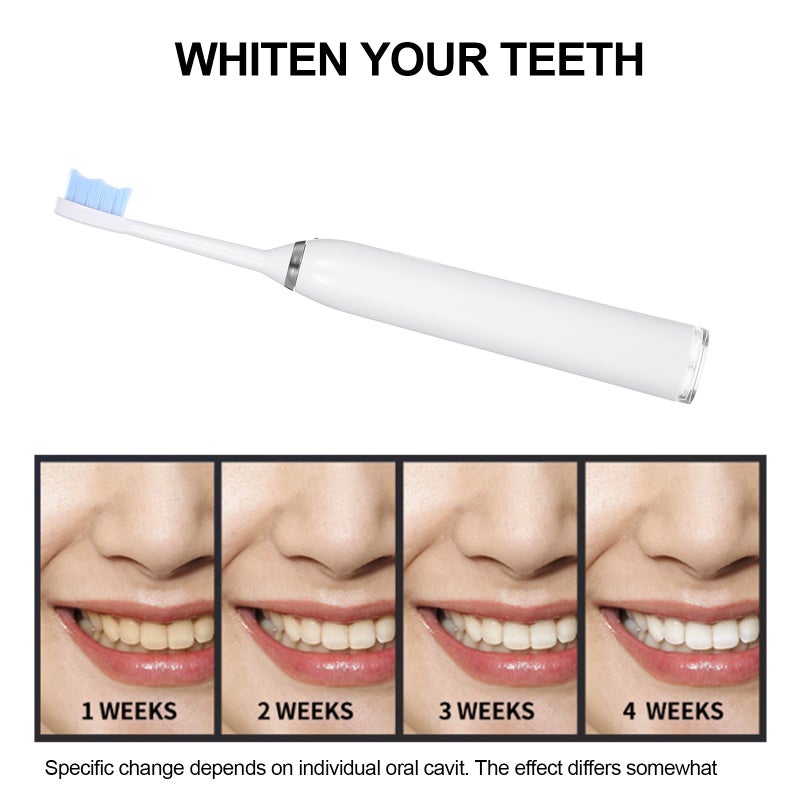 Electric Teeth Cleaner: White Integrated Body, IPX6 Waterproof, Intelligent High Frequency Vibration - 3 Block Strength Adjustment, USB Charging Teeth Cleaner for Daily Oral Care - Image 3