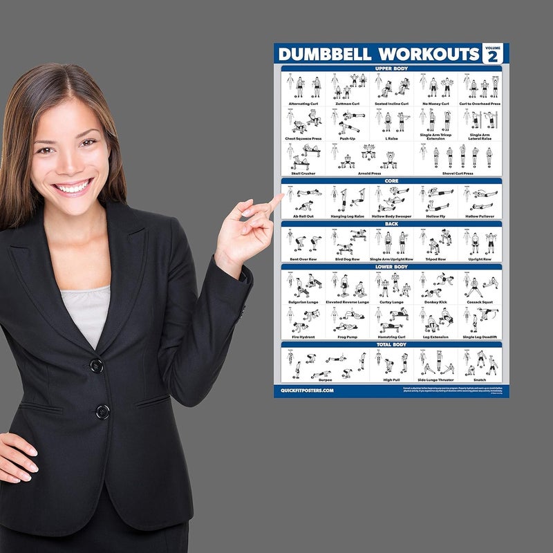 Palace Learning QuickFit 2 Pack Dumbbell Workout Exercise Poster - Volume 1 & 2 (with Plastic Frame,18" x 24") - Image 5