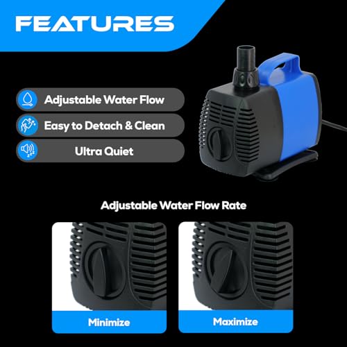 JAJALE 925 GPH Amphibious Submersible and Inline Water Pump - For Aquarium, Pond, Hydroponics, Fountain with Ceramic Shaft, 10.17 ft Lift, 75W - Image 4