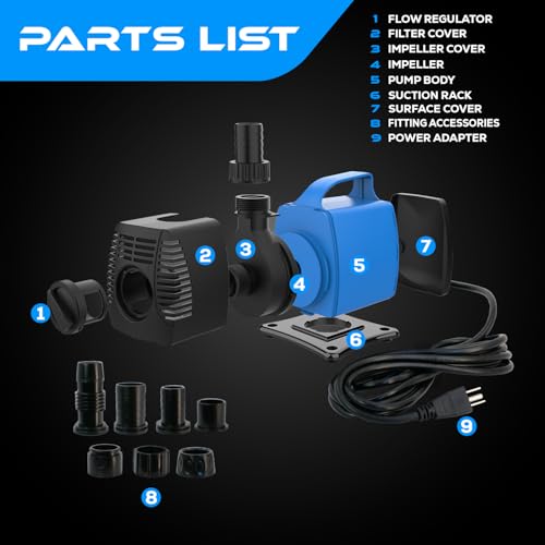 JAJALE 925 GPH Amphibious Submersible and Inline Water Pump - For Aquarium, Pond, Hydroponics, Fountain with Ceramic Shaft, 10.17 ft Lift, 75W - Image 3