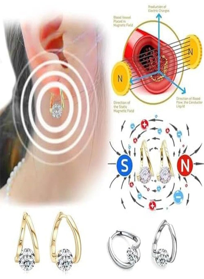 BlingNook Honorable Joy Lymphatic Earrings for Women, Lovefinity™ Lymphatic Magnetotherapy Earrings Halolux Lymphvity Germanium Hoop Earring Jewelry(Gold&Silver) - Image 2
