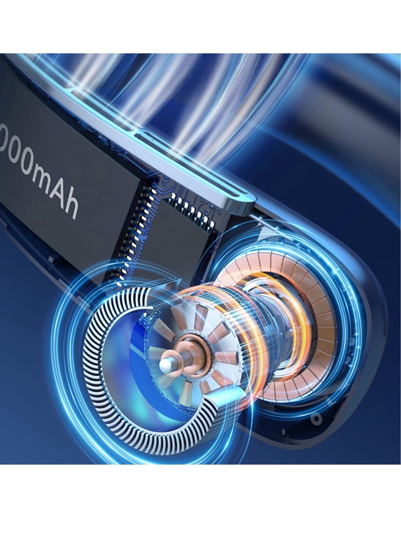 Excefore Portable Bladeless Neck Fan, Rechargeable Personal Fan Portable, USB Neck Cooling Fan, with LED Display, 5 Speeds and Hands-Free Design, for Travel, Outdoor, Indoor,Sports and fitness (Blue) - Image 4