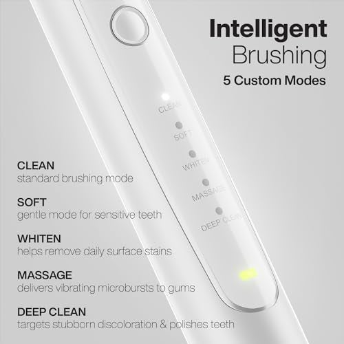 Aquasonic Vibe Series PRO – Ultra-Whitening Electric Toothbrush – 5 Modes & Smart Timers – Premium Travel Case & 6 Proflex Brush Heads – ADA Accepted Toothbrush (Optic White) - Image 4