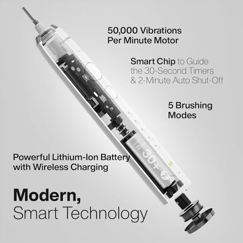 Aquasonic Vibe Series PRO – Ultra-Whitening Electric Toothbrush – 5 Modes & Smart Timers – Premium Travel Case & 6 Proflex Brush Heads – ADA Accepted Toothbrush (Optic White) - Image 2