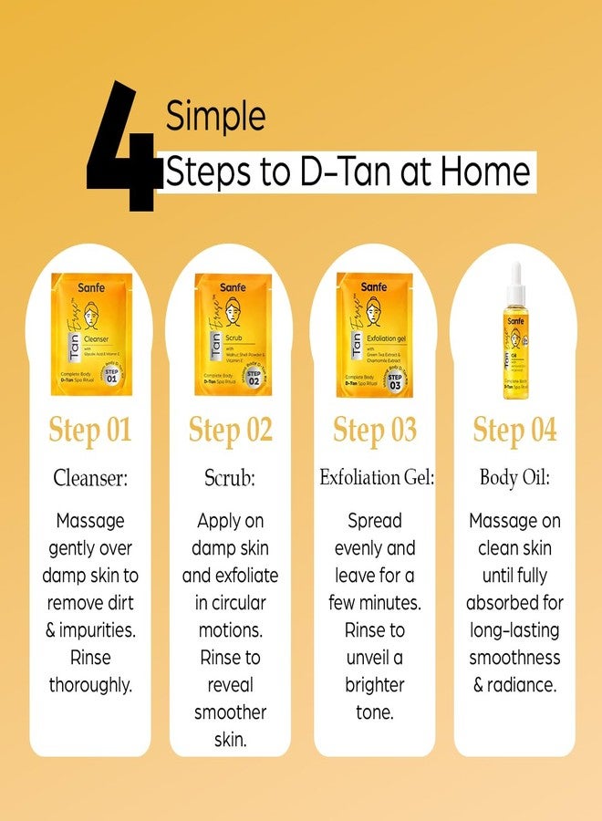 Sanfe Tan Erase Complete Body D-Tan Kit | 150gm + 50ml | 4-Step Body D-Tan Spa Ritual | Removes Stubborn Sun Tan in 20 Minutes | With Glycolic Acid, Vitamin E & Green Tea | Smooth, Radiant Skin - Image 3