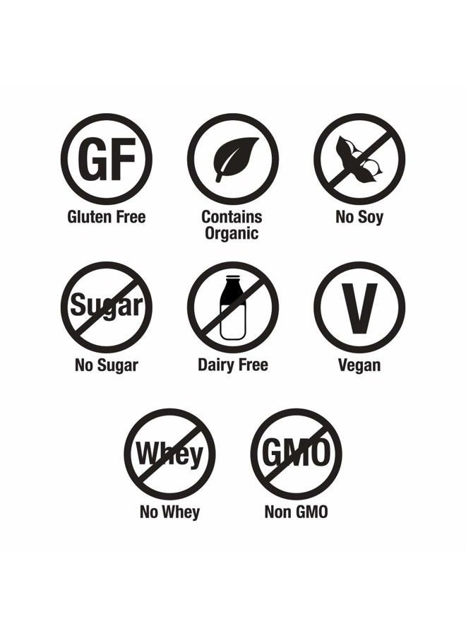 Dr. Schulze's Intestinal Formula #2 | Herbal Colon Cleanse Formula | 8 Oz. Jar - Image 3