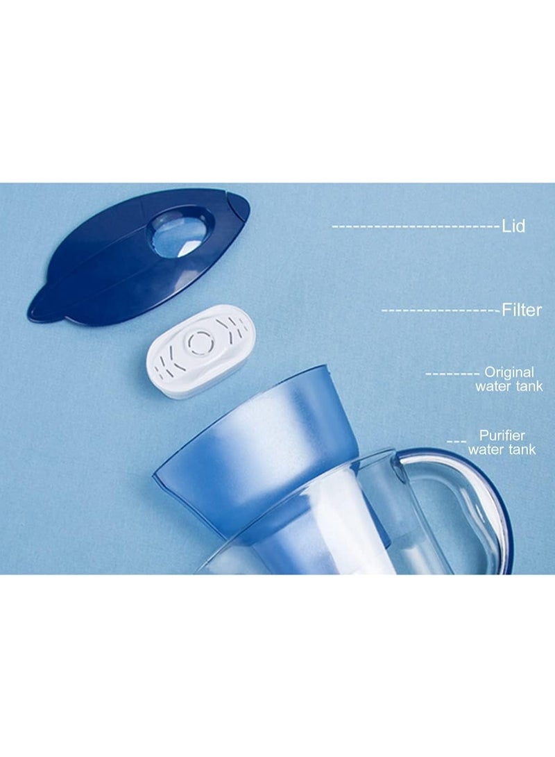 TAYYIB NOOR 2.5L Water Filter Pitcher with Advanced Filter | Fits in Fridge Door | Reduces Chlorine, Limescale, Heavy Metals & Microplastics | for Cleaner, Better-Tasting Tap Water - Image 5